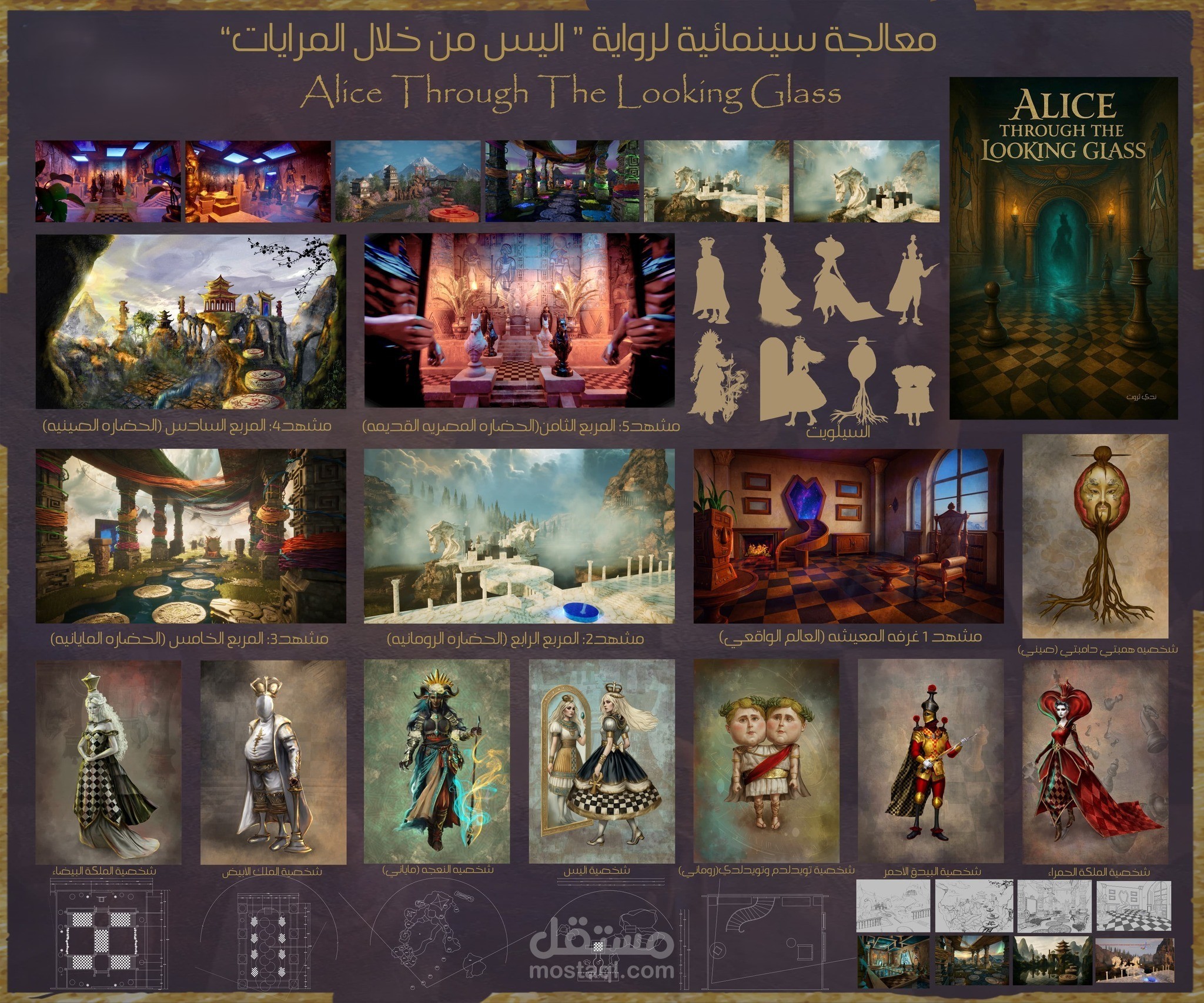 معالجه سينمائيه لرواية "Alice Through The Looking Glass"