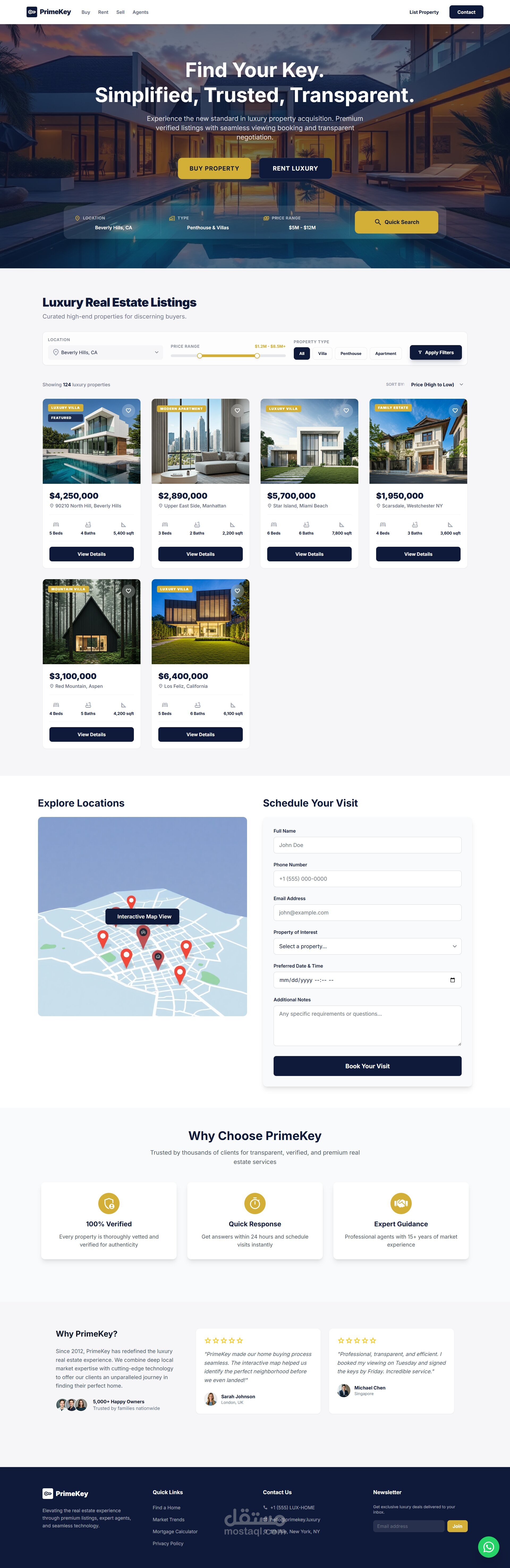 موقع ويب لبيع وتأجير العقارات هدفه تحويل زيادة المبيعات