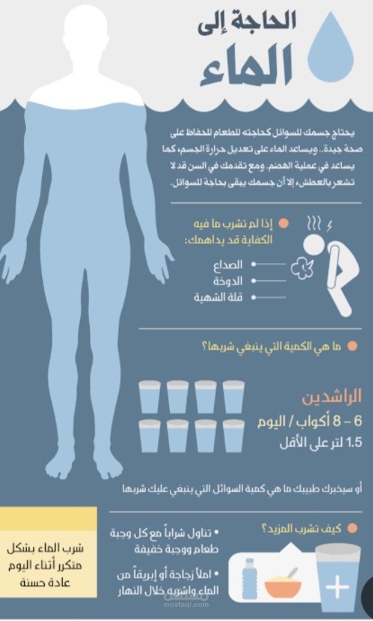 فوائد شرب الماء