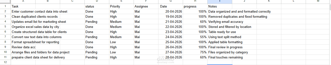 إعداد ملف متابعة مهام و بيانات باستخدام google sheets