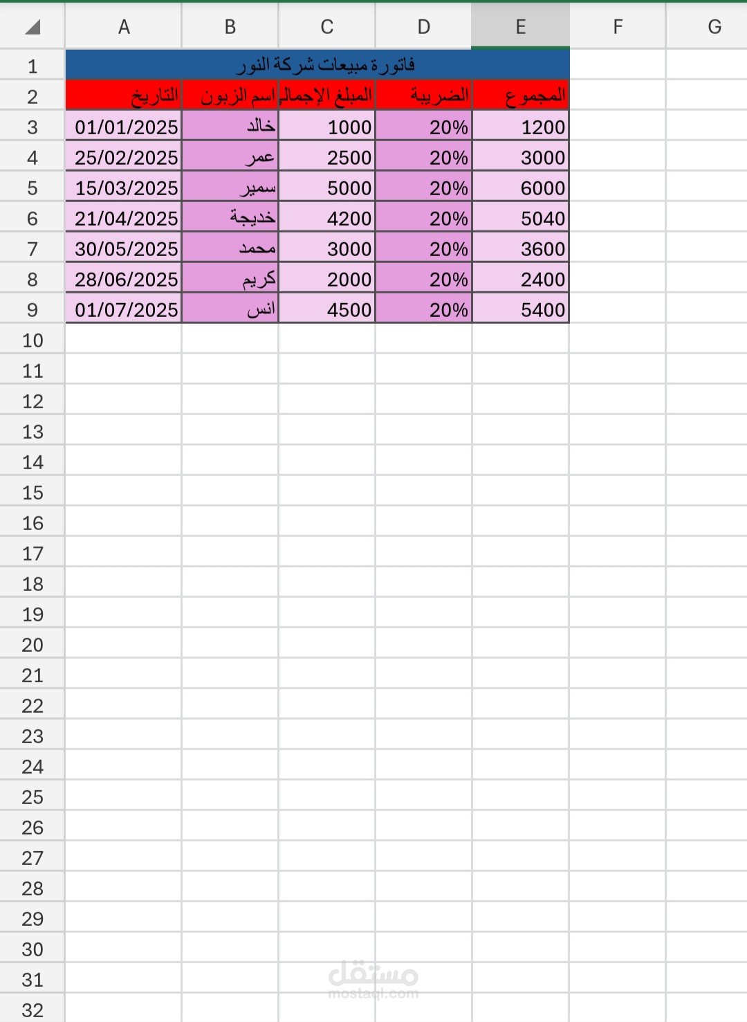 تنظيم سجل مبيعات وحساب الضرائب والنسب المئوية بدقة عالية.