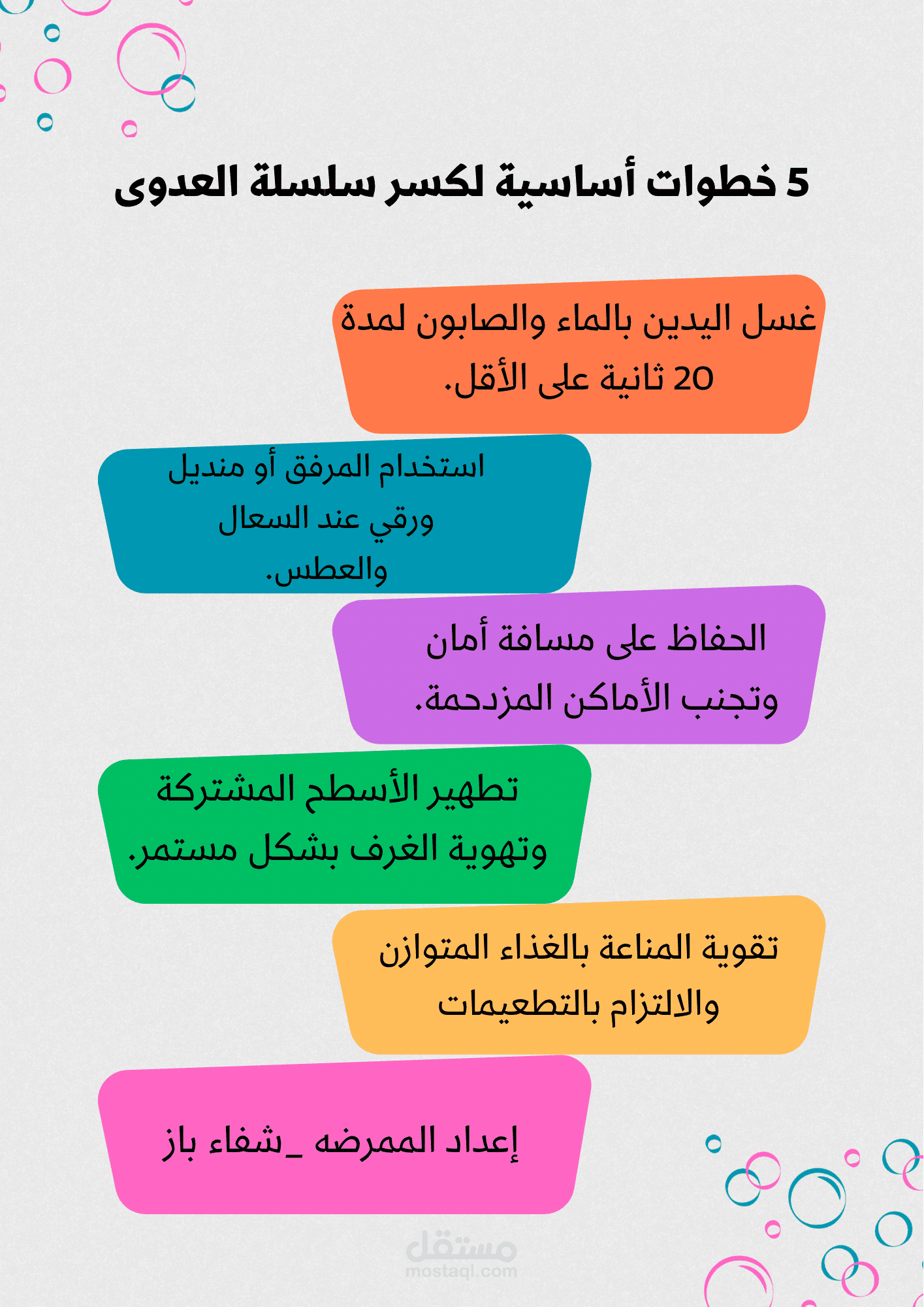 تصميم الهويات البصرية والمواد الدعائي
