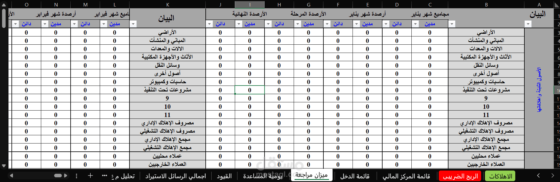 نظام محاسبي