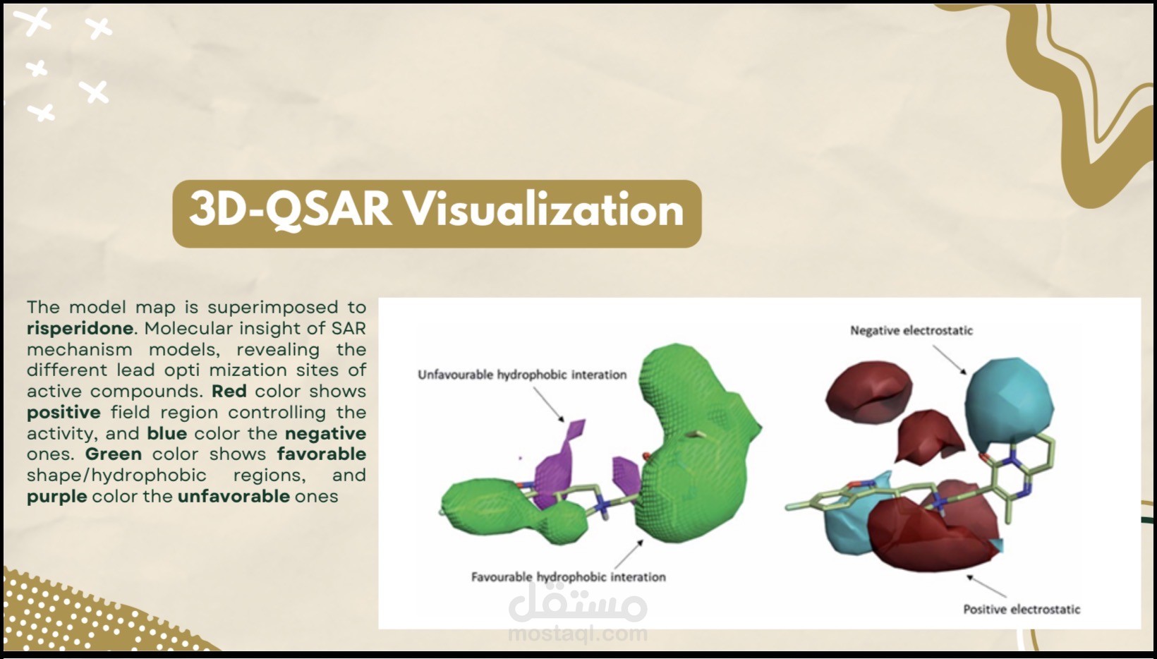 Machine learning vs. field 3D-QSAR models for serotonin 2A receptor psychoactive substances identification
