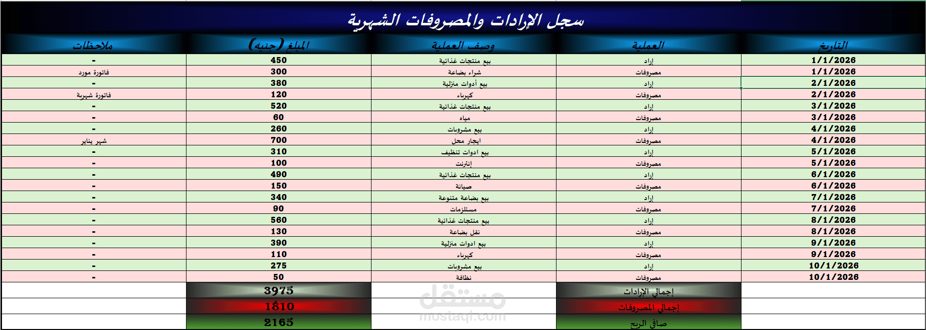 نموذج إدخال وتنظيم بيانات باستخدام Excel (سجل إيرادات ومصروفات)