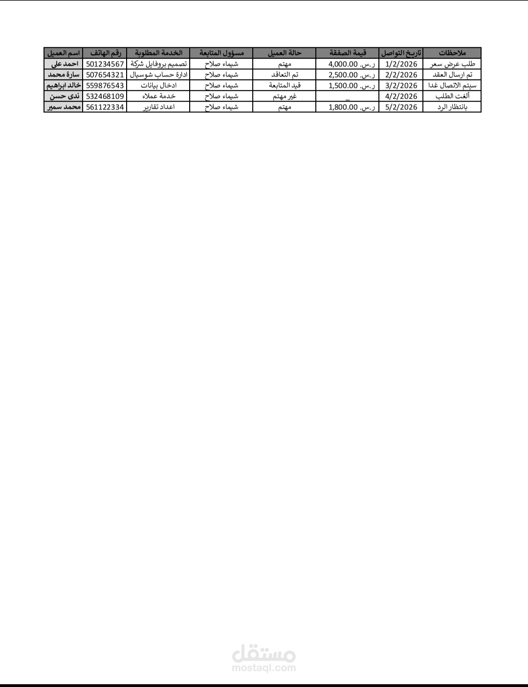 جدول متابعه العملاء Excel