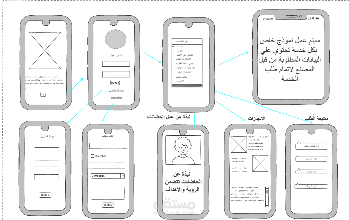 مخطط هيكلي (Wireframe) لمنصة رقمية لخدمات