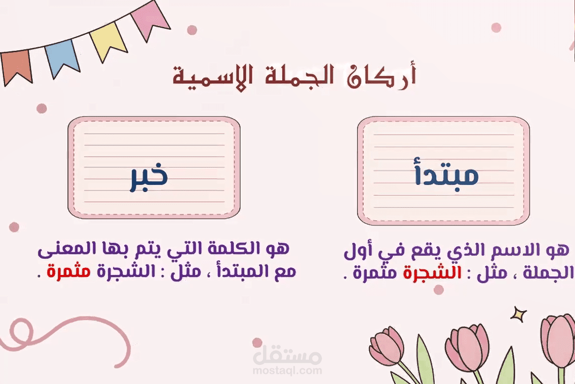 شرح بسيط قاعدة نحوية