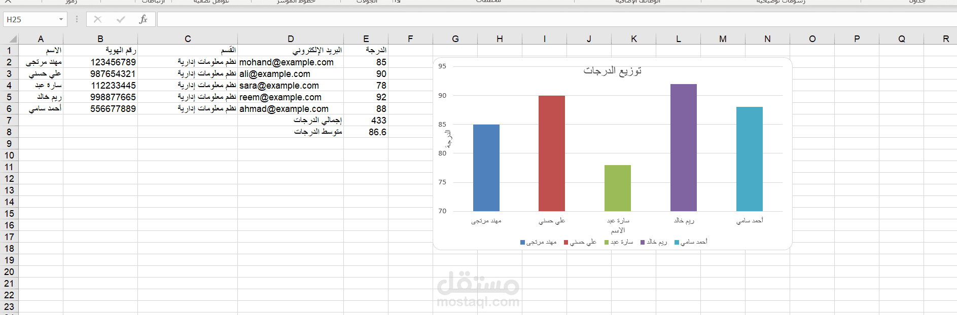 بناء نموذج إكسل متكامل لإدارة وتحليل بيانات الطلاب والدرجات.
