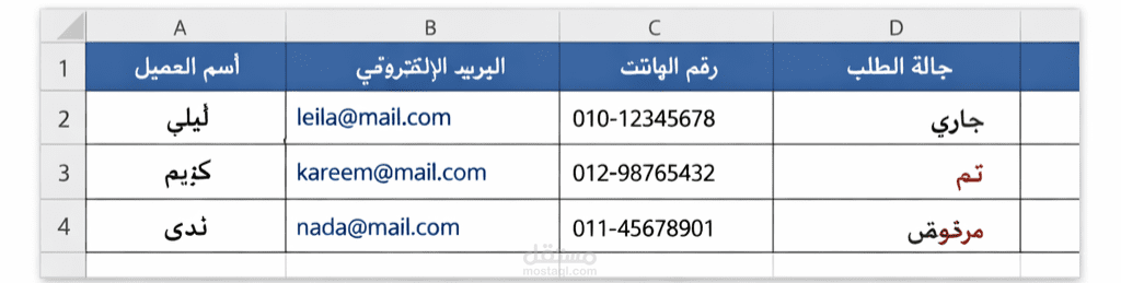 تنظيم بيانات العملاء
