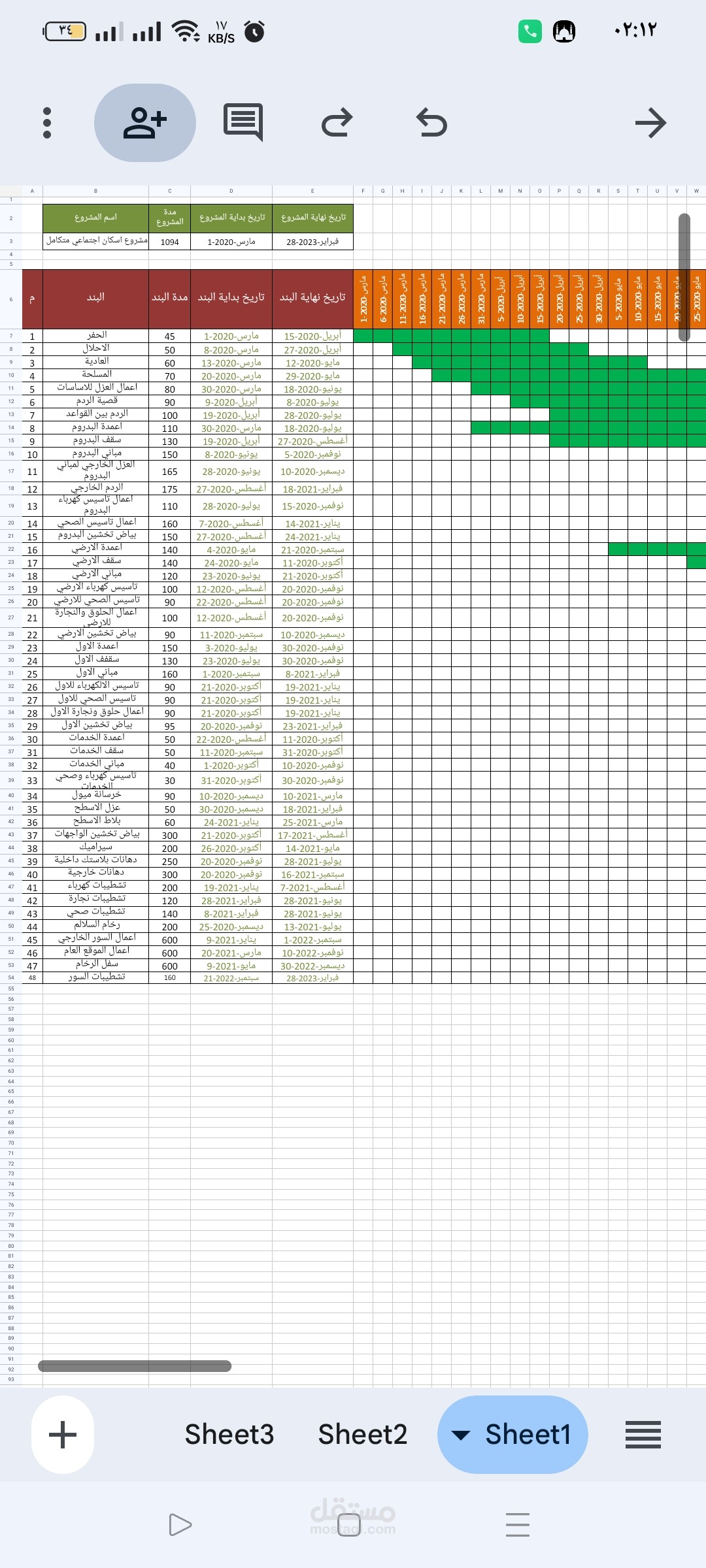 مشروع سكاني وقت زمني