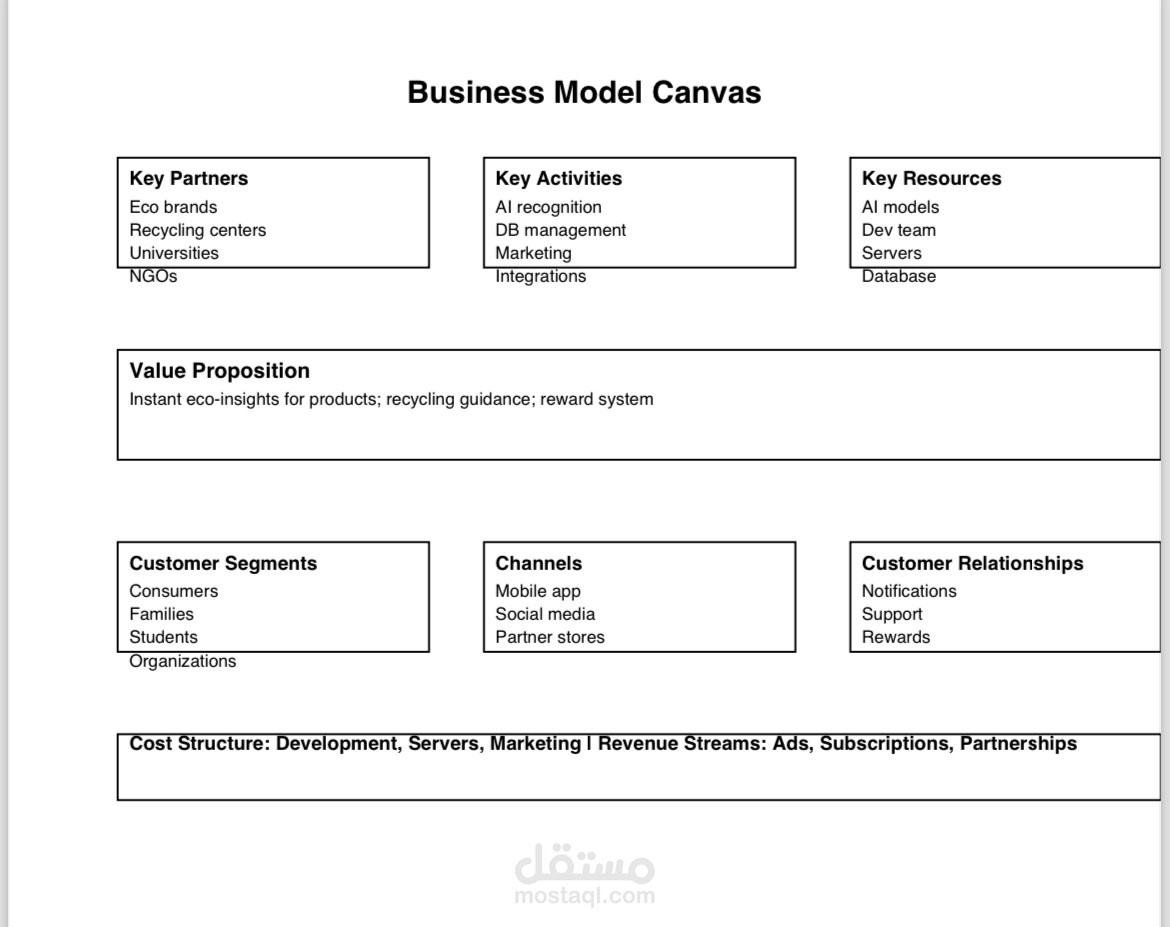 مشروع جامعي