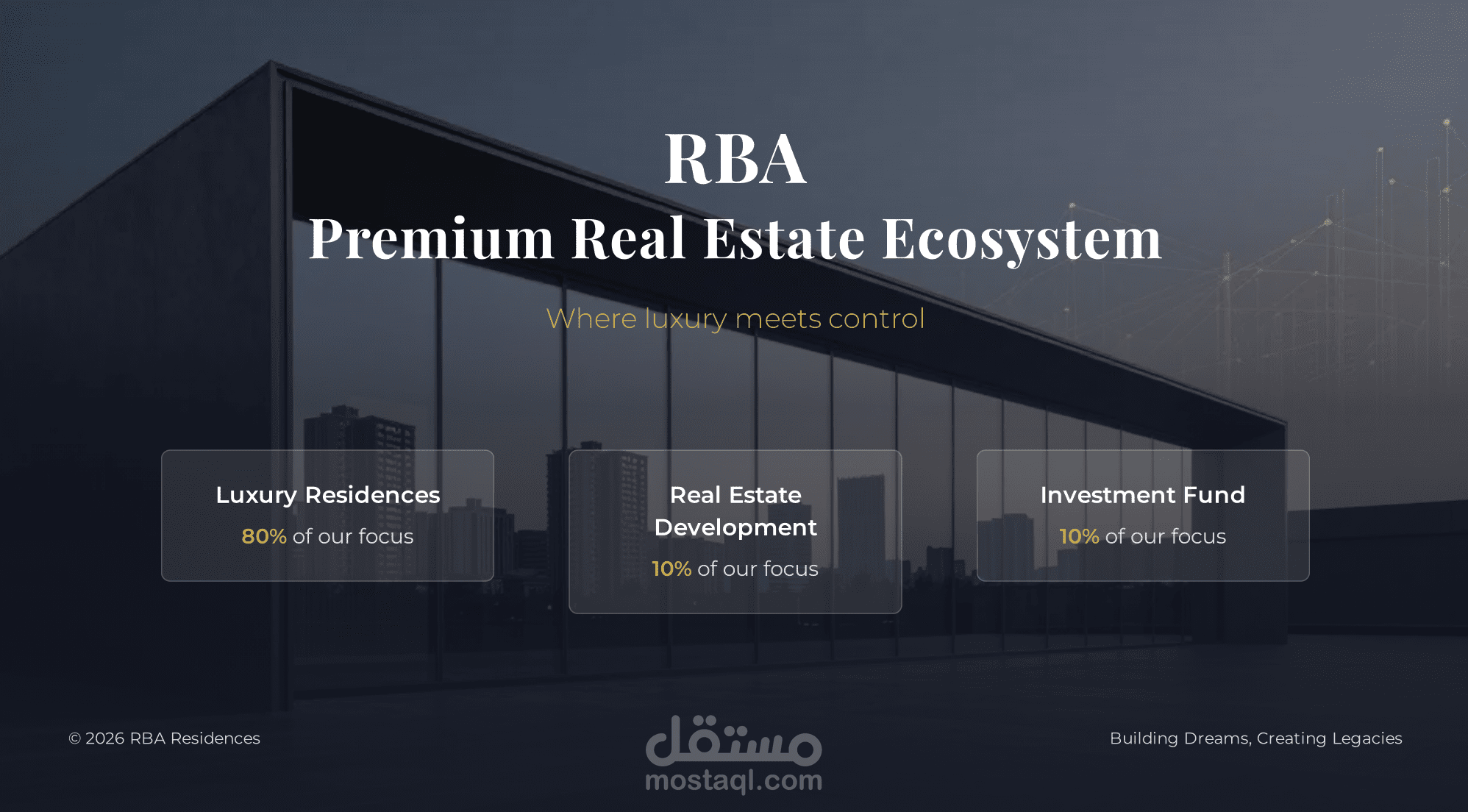 Luxury Real Estate Sales Deck Revamp