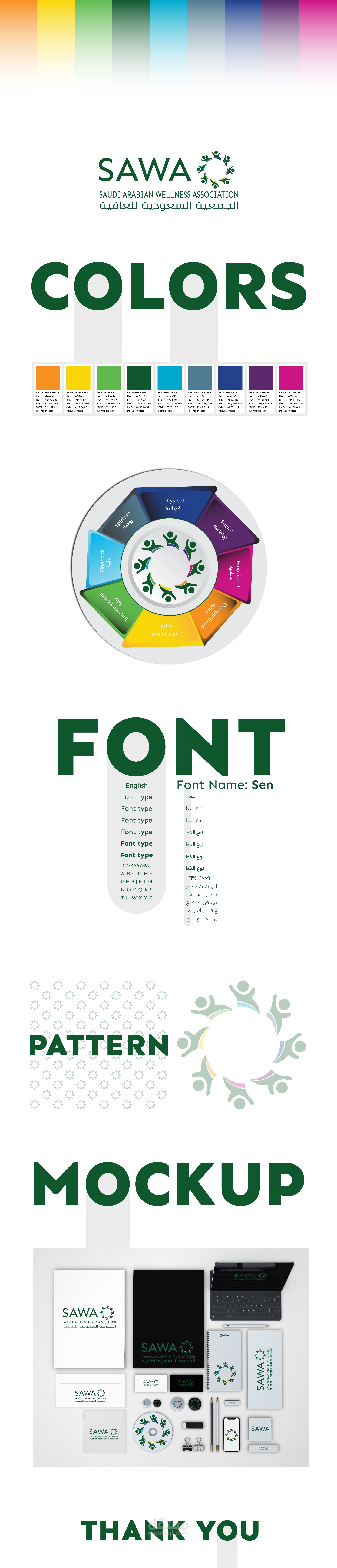 Sawa - الجمعية السعودية للعافية