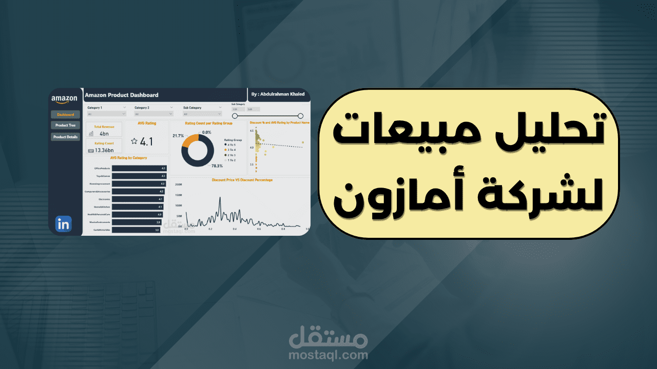 تحليل مبيعات أمازون | Amazon Sales Dashboard باستخدام Power BI
