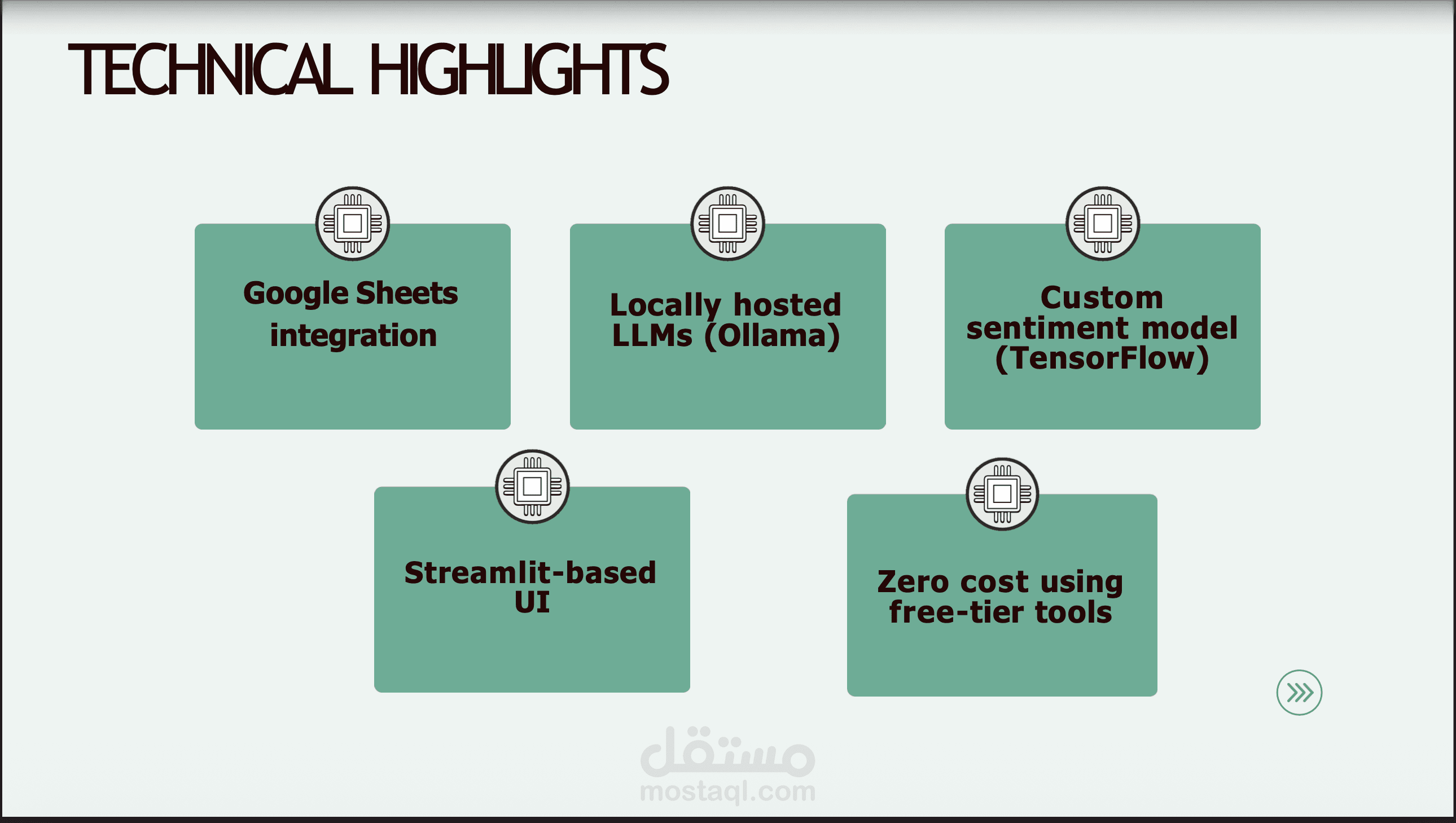 نظام تحليل آراء العملاء والمشاعر لحظياً باستخدام الذكاء الاصطناعي | Real-time Customer Insights Processor