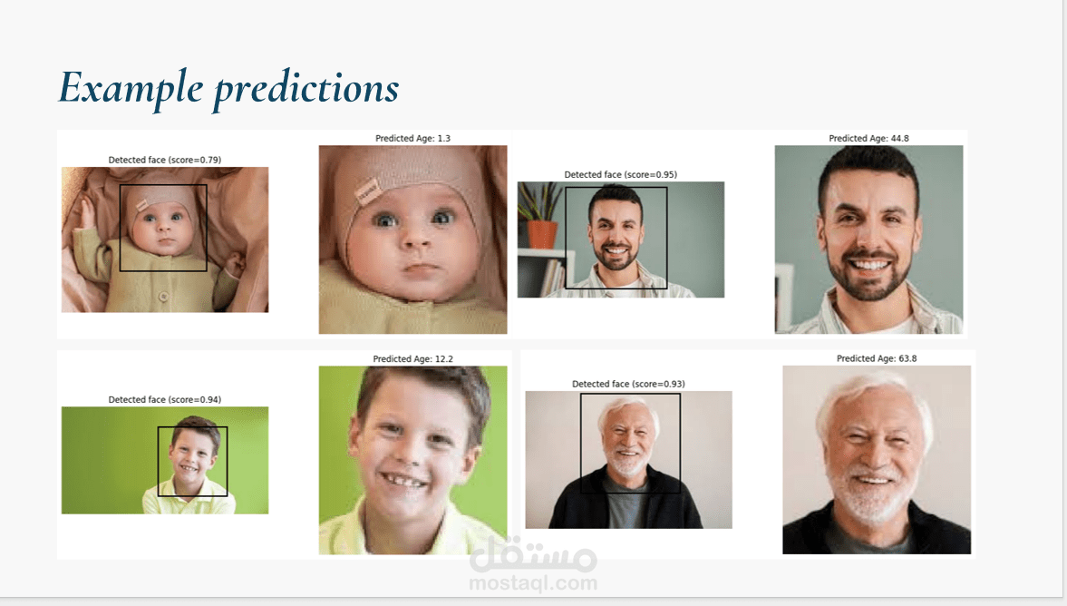 AI Age Detection Project