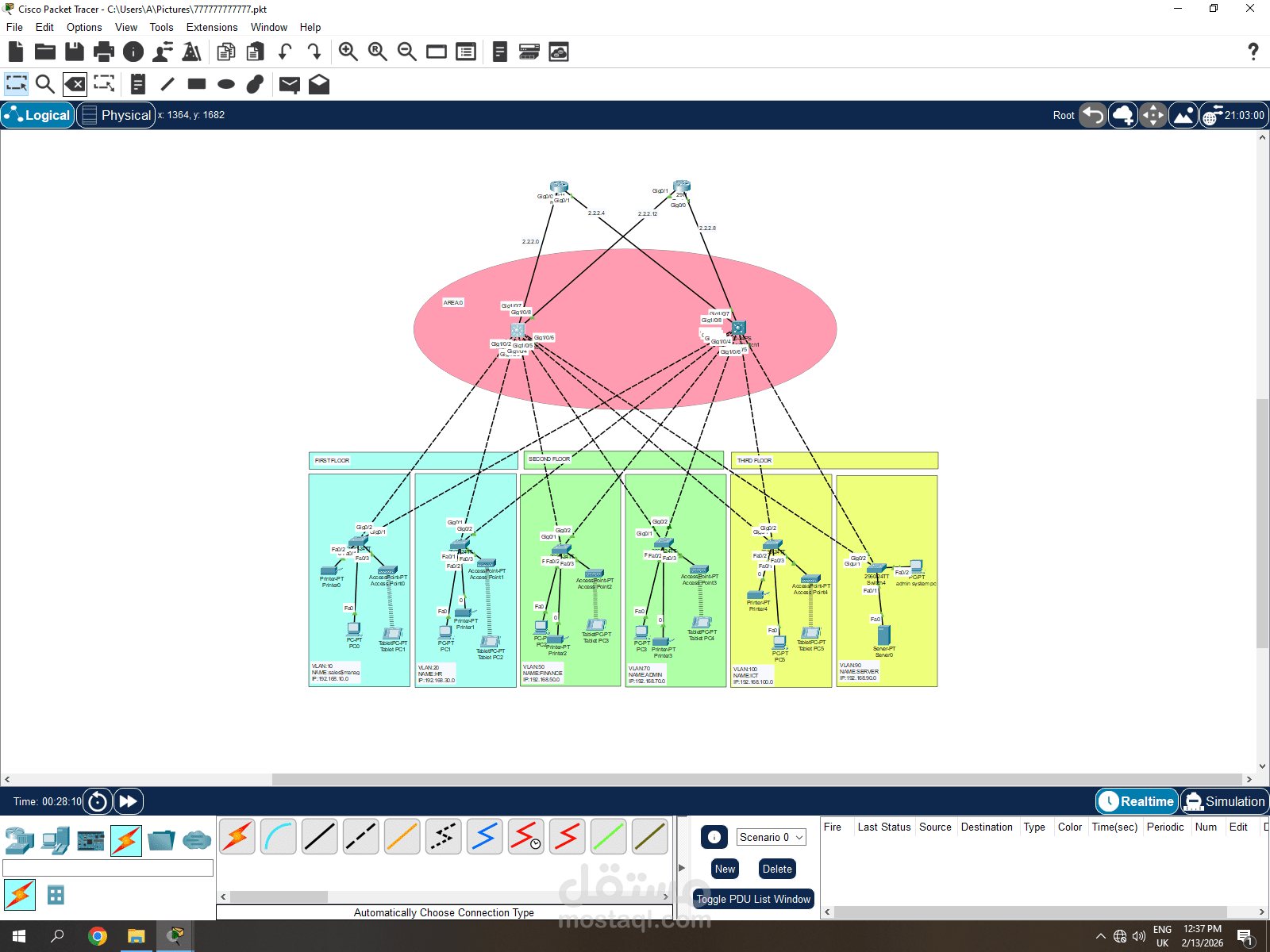 تصميم وتنفيذ شبكة مؤسسية متعددة الأقسام مع تطبيق الـ Redundancy على مستوى Layer 2 و Layer 3