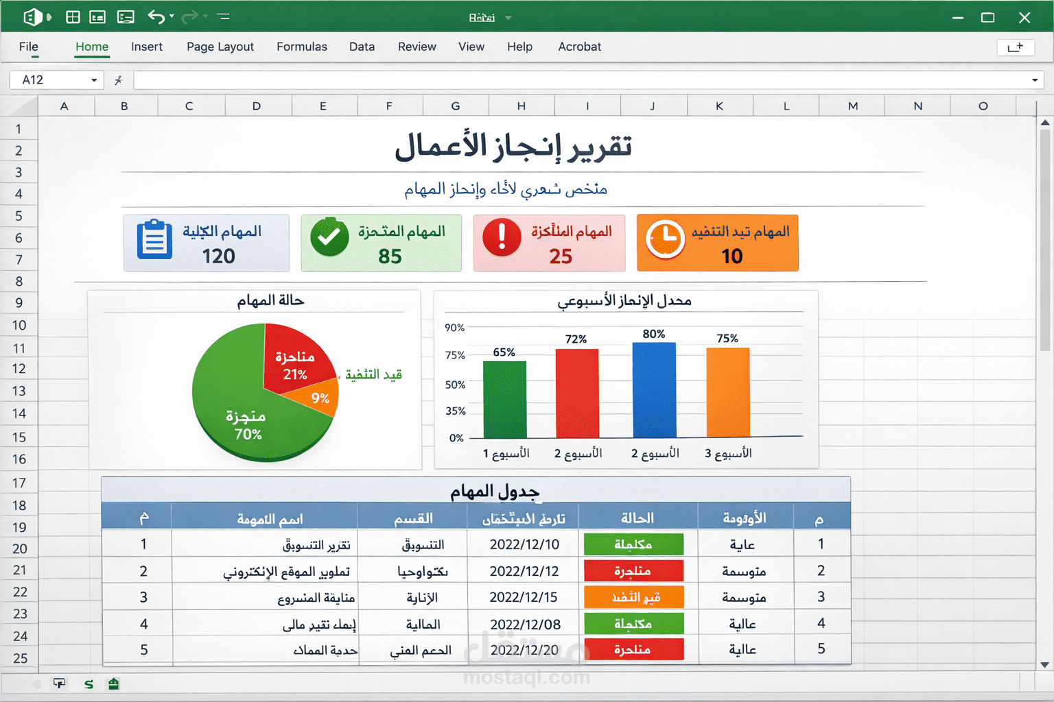 تقرير شهري على الأكسل