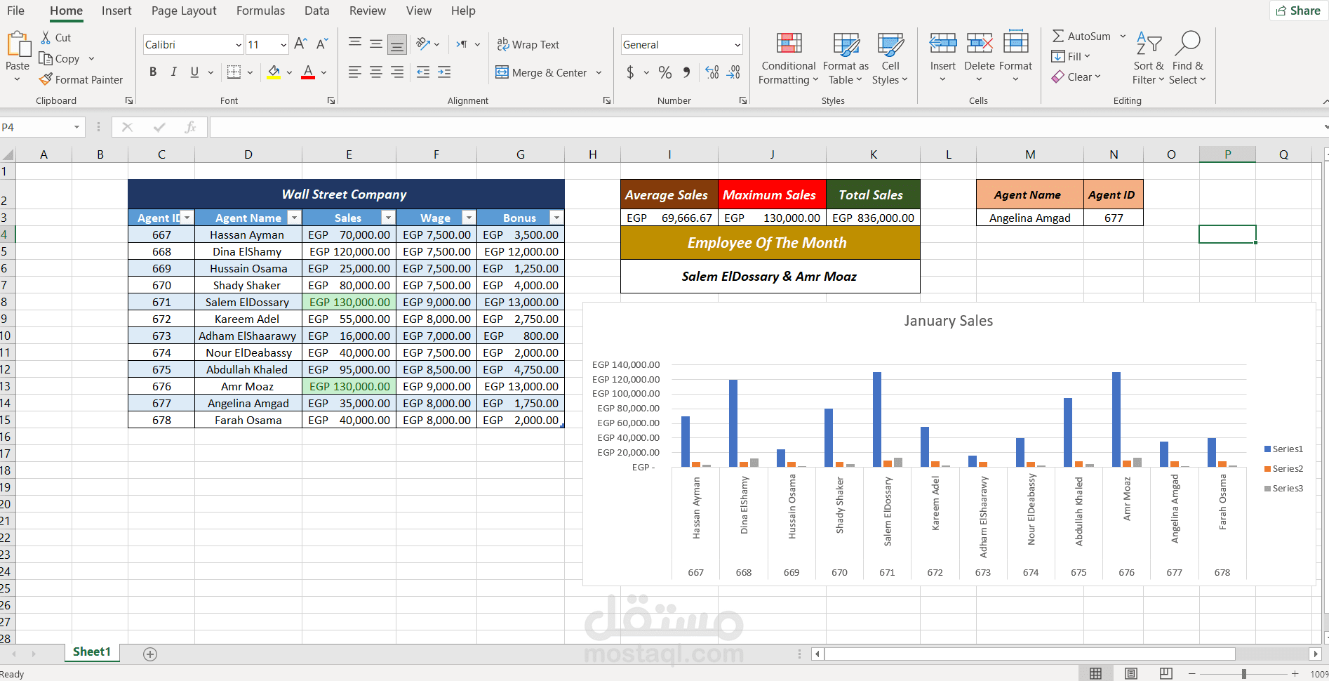 مشروع إدخال وتنظيم بيانات ضخمة على Excel" أو "تحويل وتنسيق ملفات من PDF إلى Word بدقة عالية