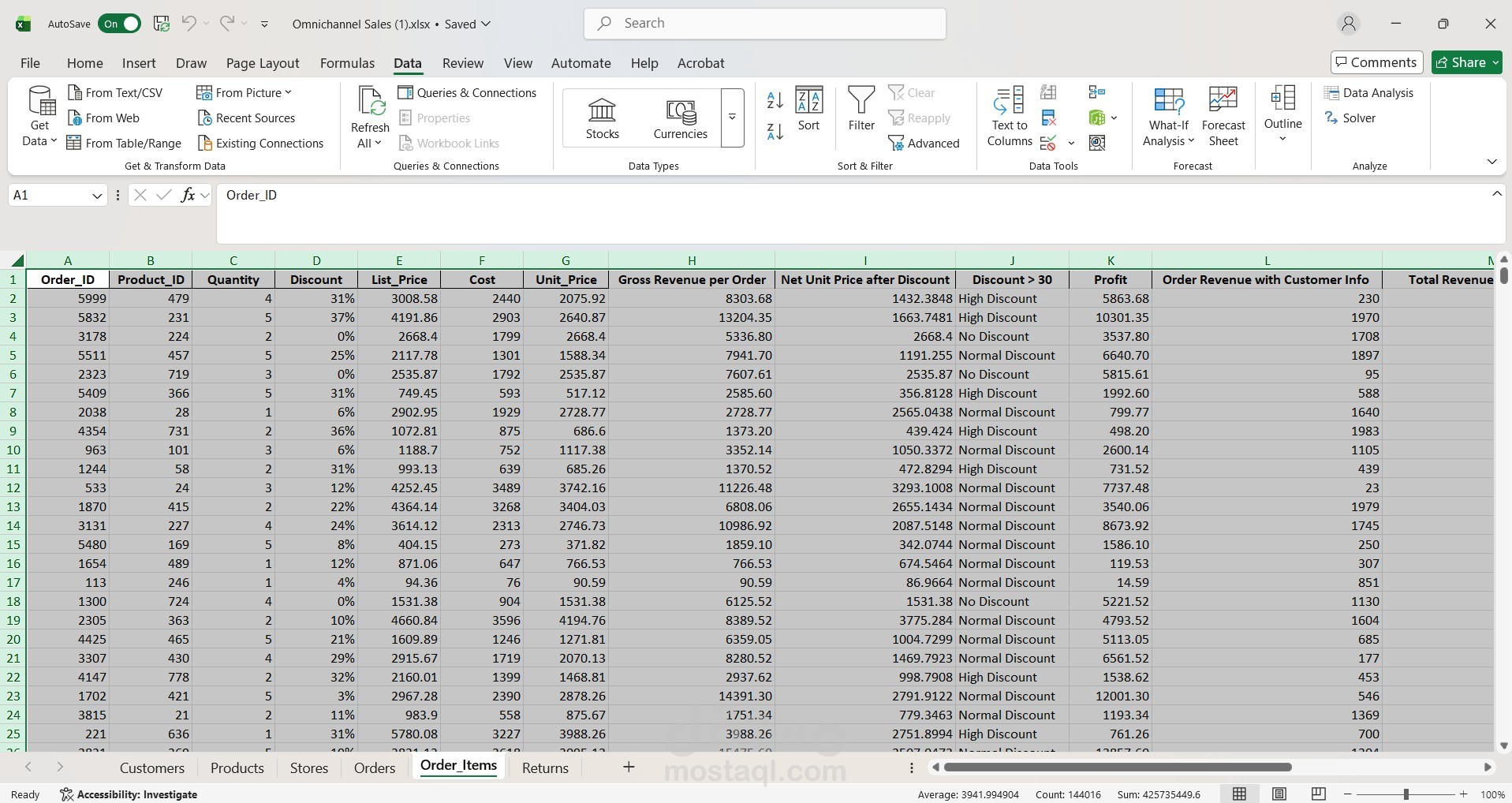 مشروع تحليل بيانات الطلبات والأرباح باستخدام Excel