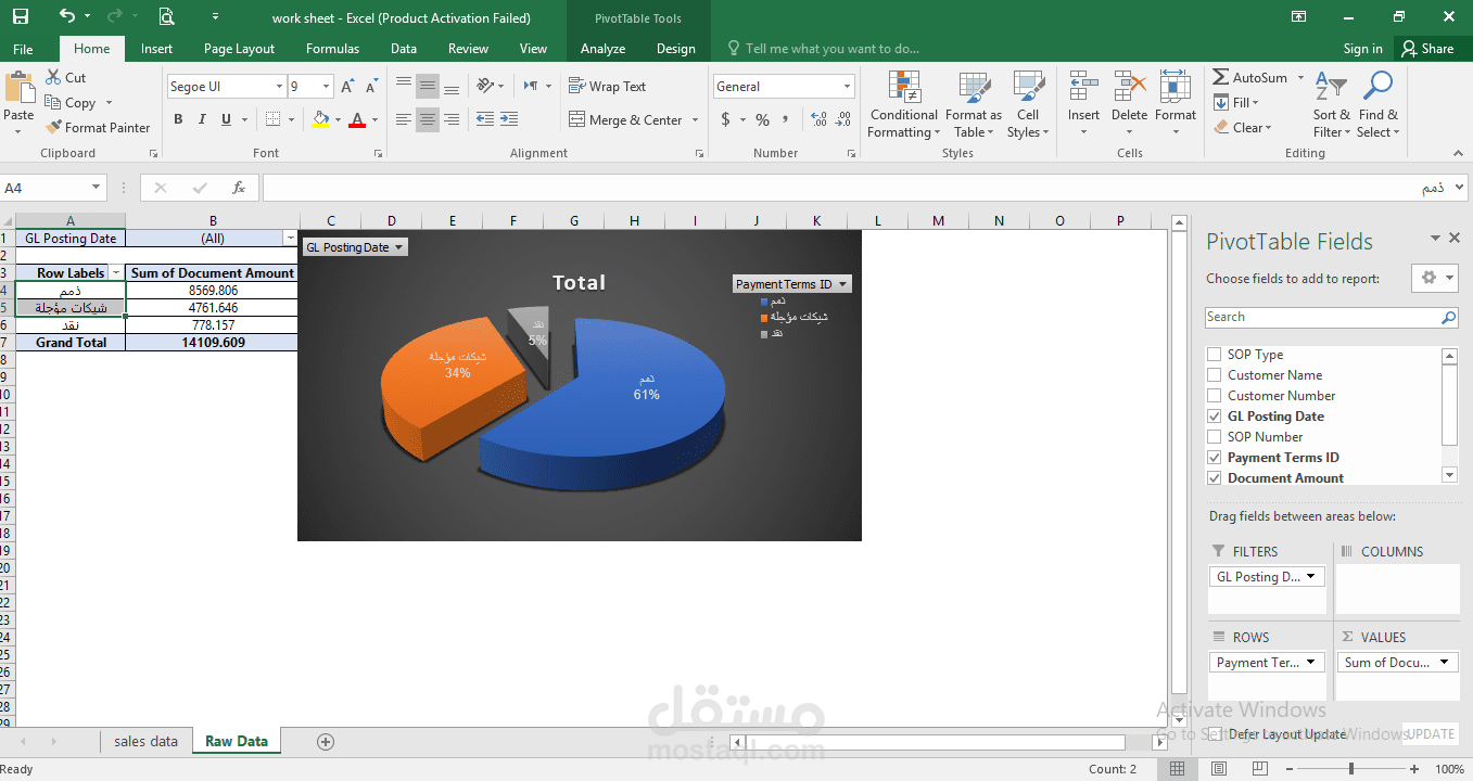 تقرير مالي في Excel: تلخيص وتصنيف البيانات وعرضها برسوم بيانية