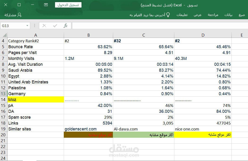 نموذج عمل Excel لتنظيم البيانات