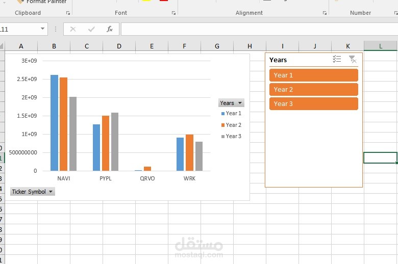 Pivot table , column chart