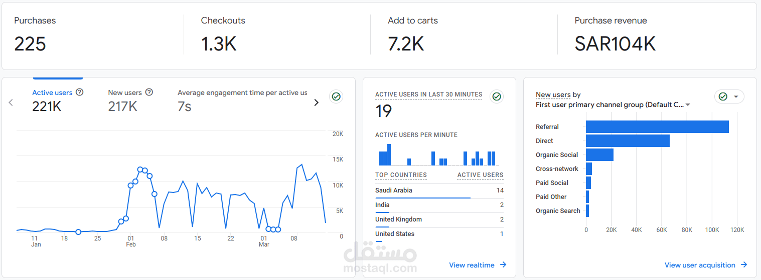 حملات اعلانية