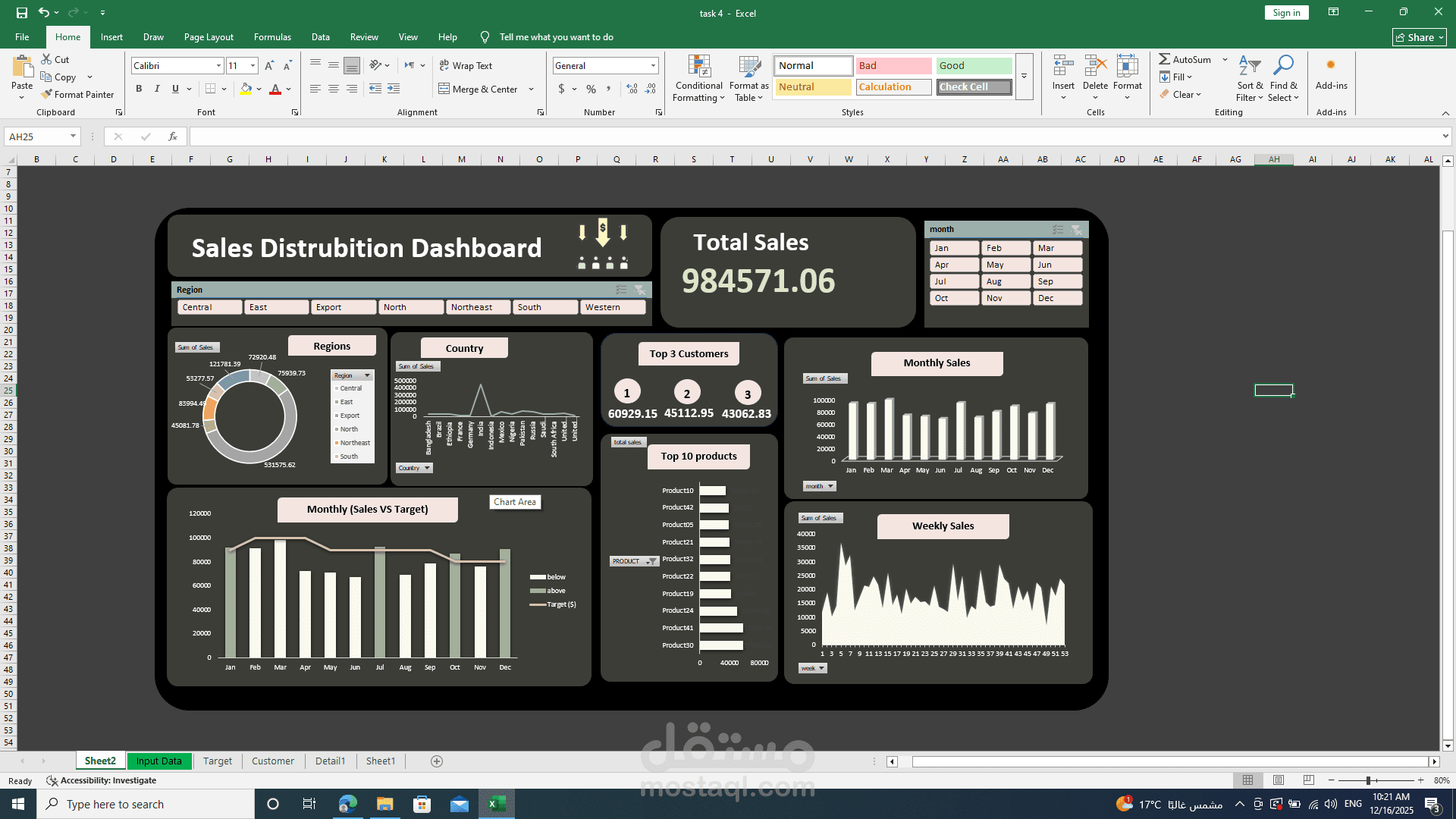 تحليل البيانات