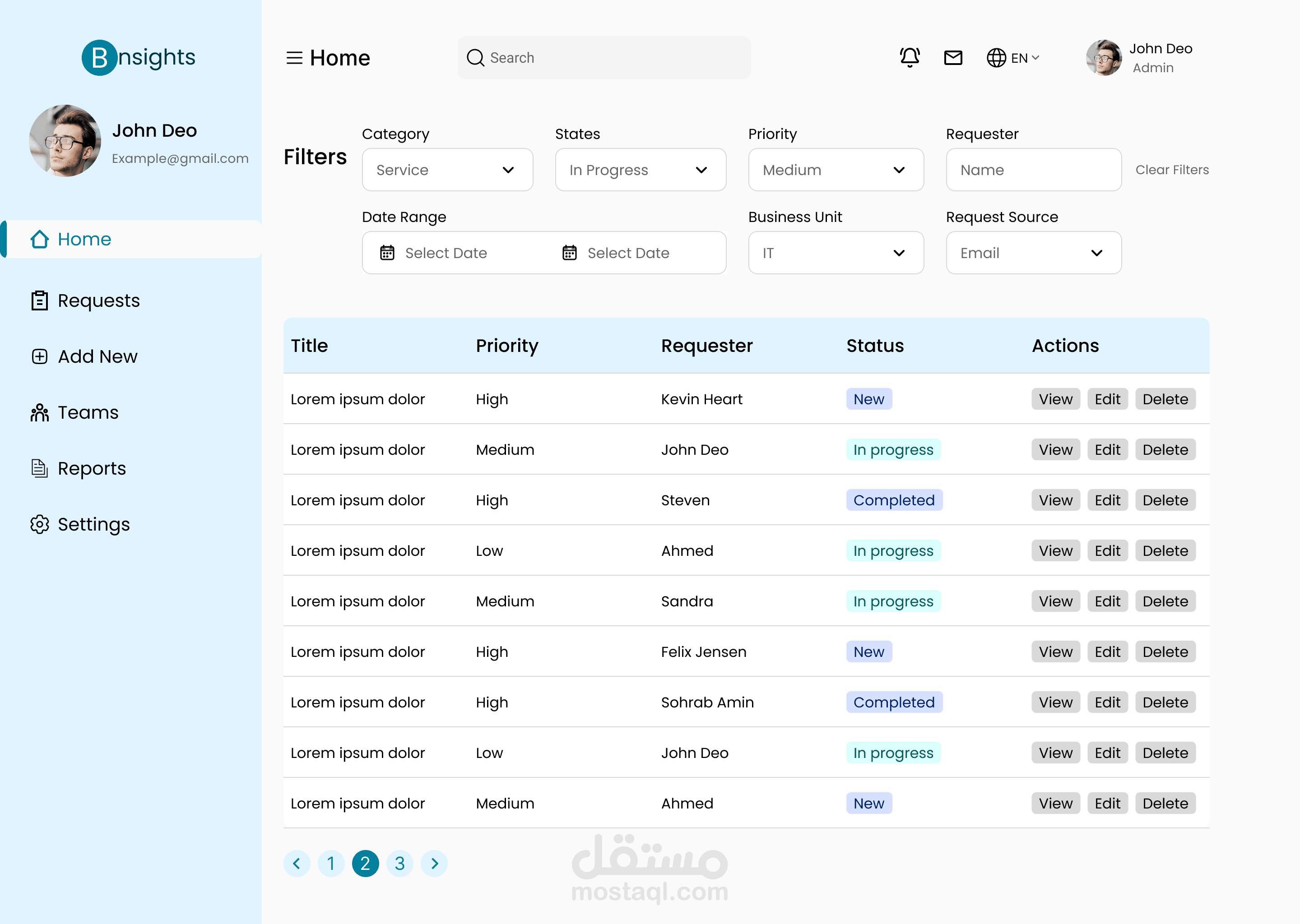 Request Management Portal