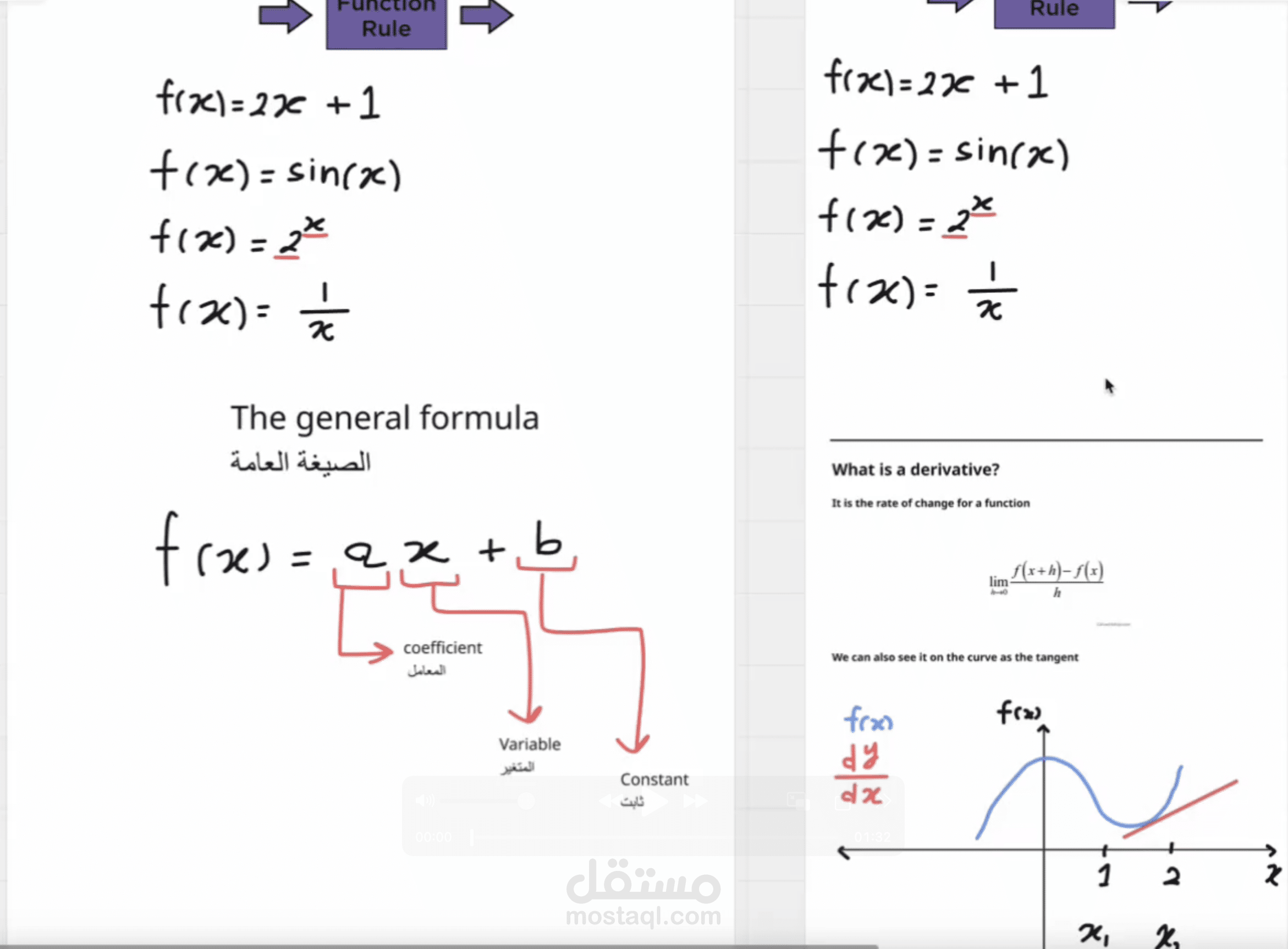 تقرير مختبر لمادة علم المواد