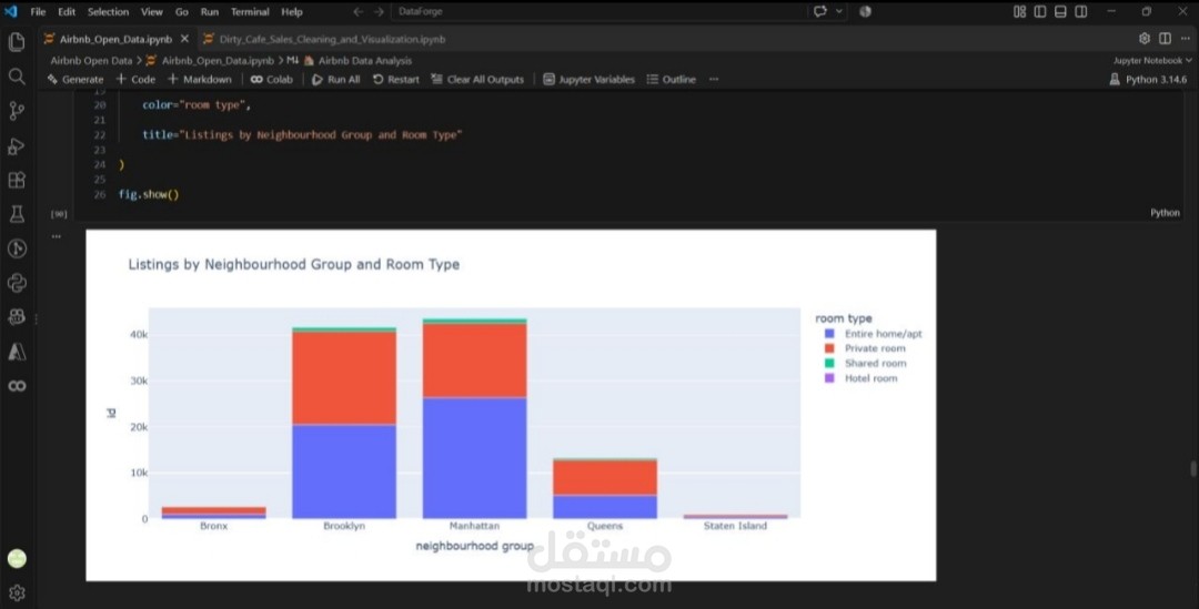 مشروع تحليل البيانات وبناء نموذج تنبؤي ذكي (Data Analysis & ML Model)