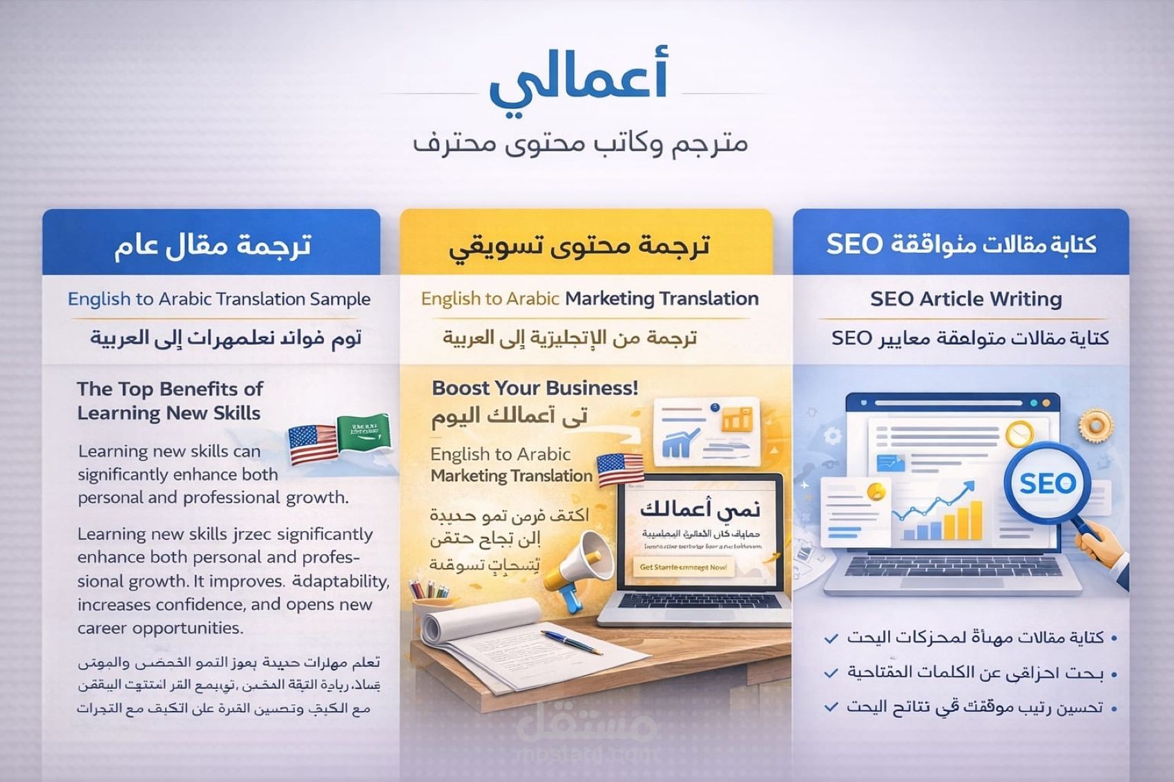 ترجمة مقال عن العمل الحر عبر الإنترنت من الإنجليزية إلى العربية