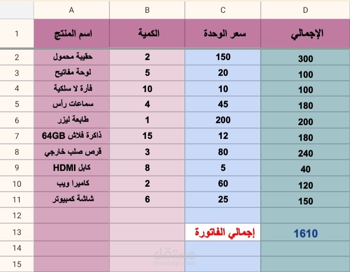 نموذج فاتورة مبيعات آلية وحسابية