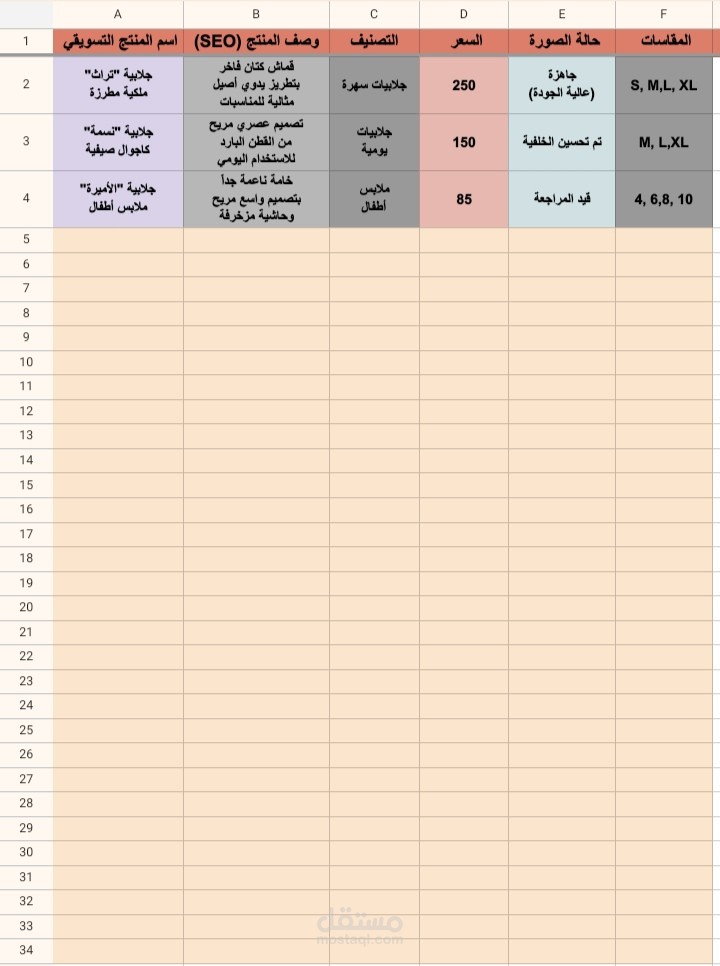 نموذج احترافي متكامل لجرد وإدارة محتوى المتاجر الإلكترونية (SEO Optimized)