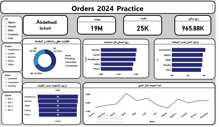 تحليل بيانات احترافي وبناء تقارير تفاعلية باستخدام Power BI