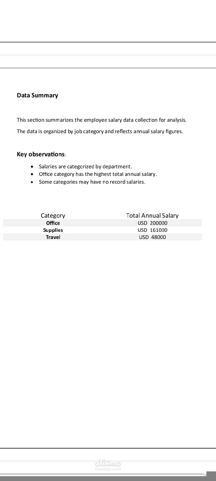 Professional Salary Analysis Report (PDF)