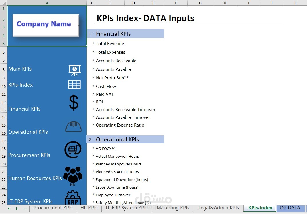 تصميم لوحة مؤشرات أداء مالية وتشغيلية (KPI Dashboard)