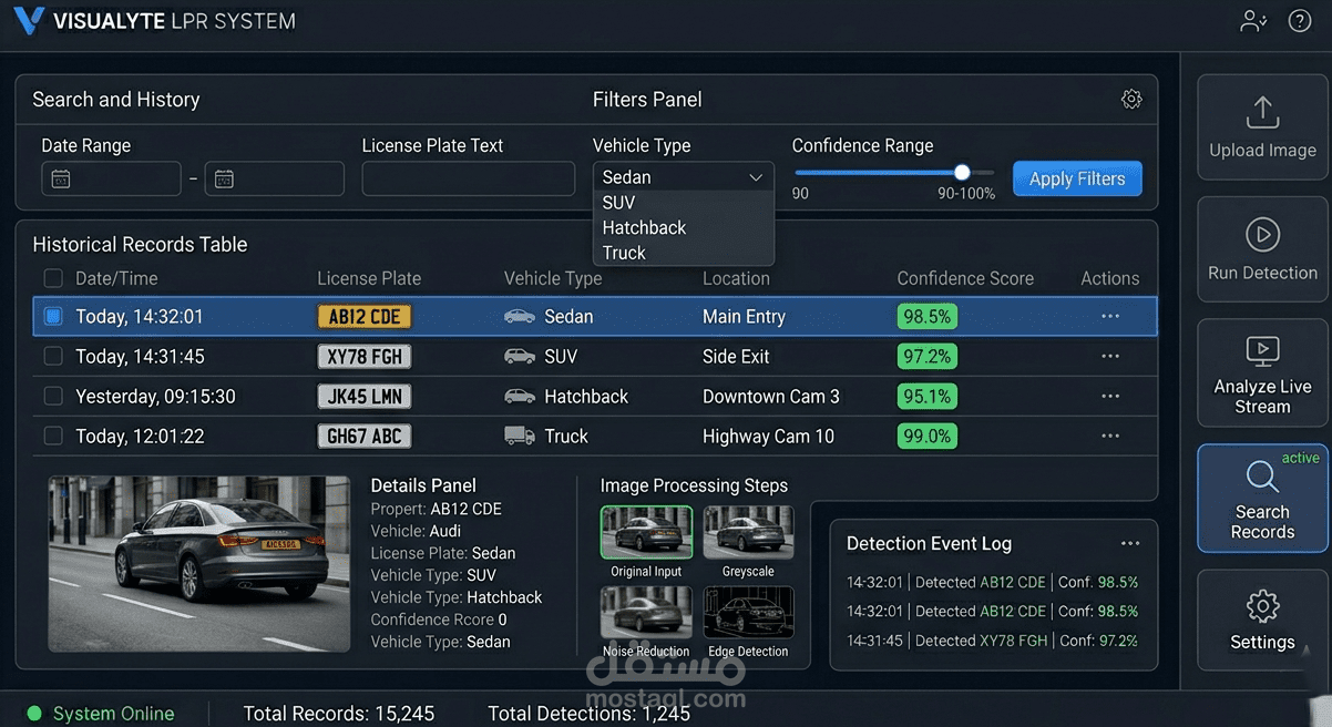 License Plate Detection System