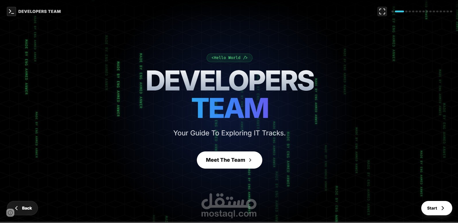 تطوير واجهة عرض تفاعلية (Interactive Presentation)