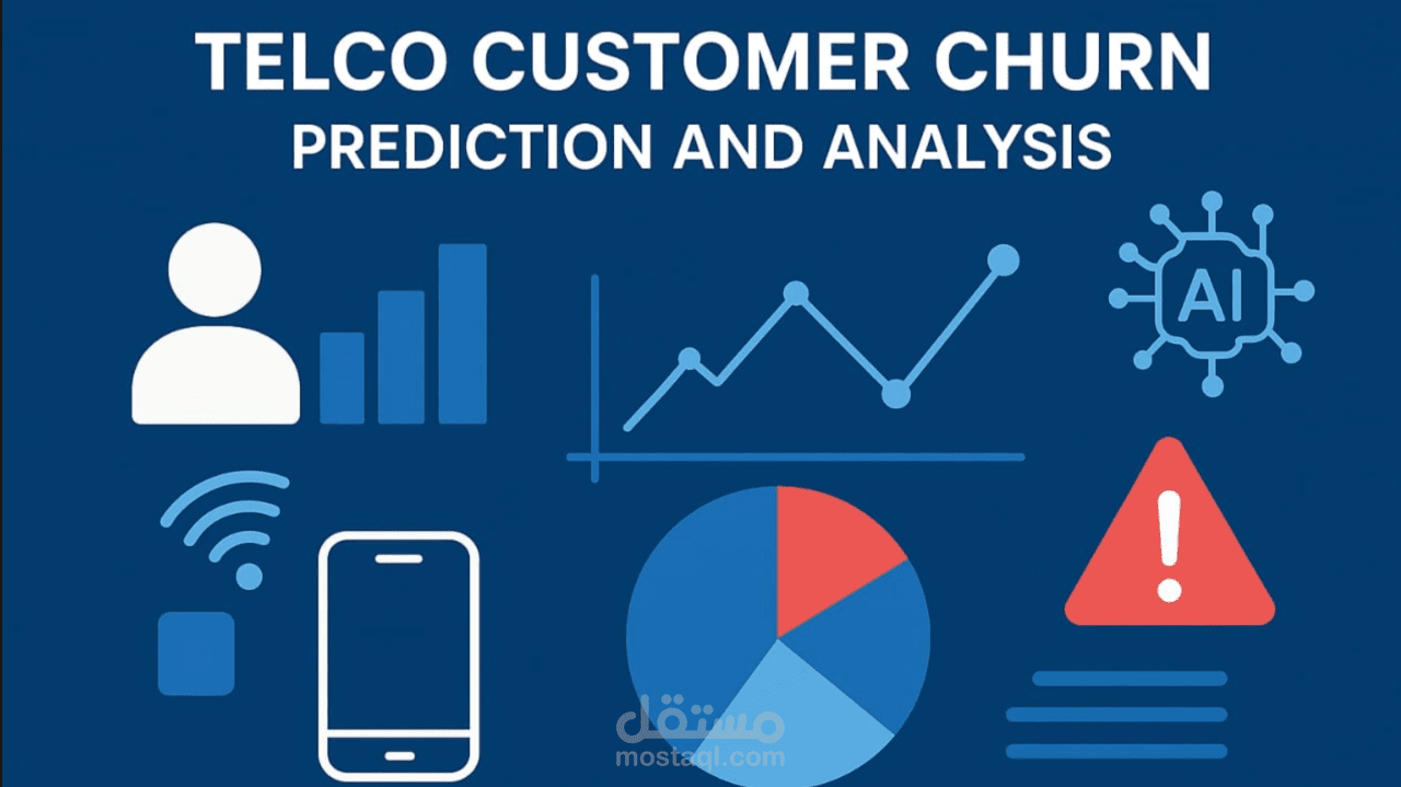 Telecom Customer Churn Analysis & Prediction System