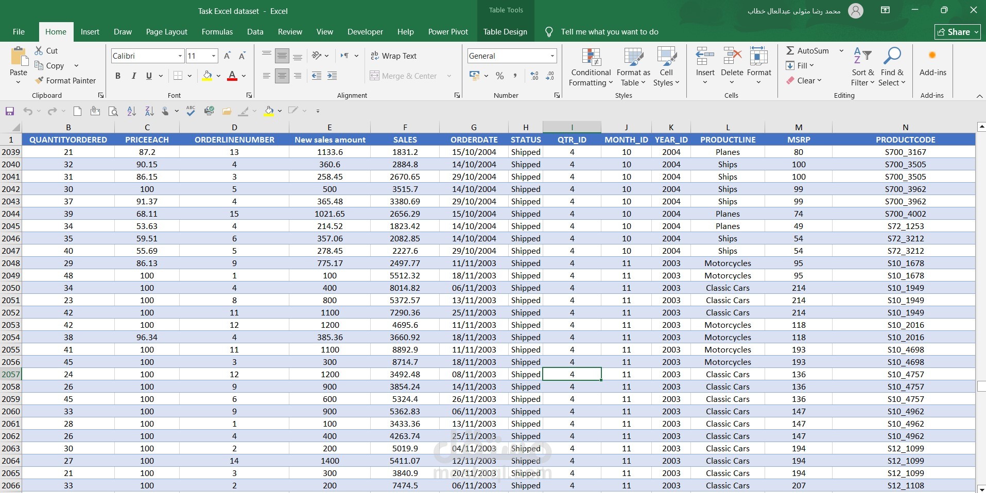 Data Cleaning Project