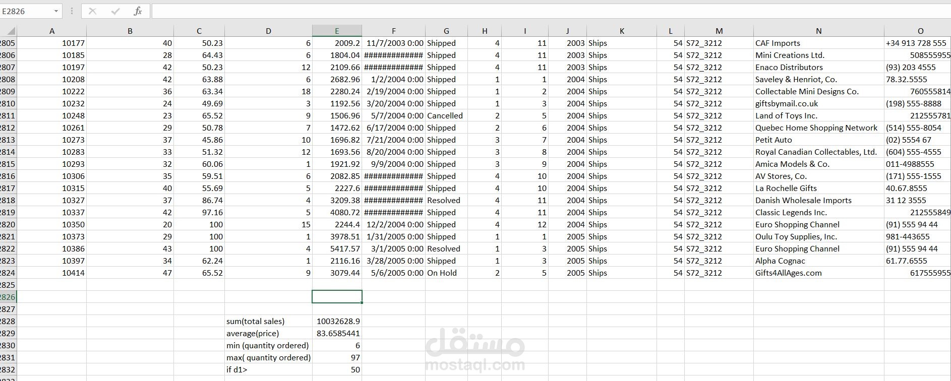 نظام تحليل مبيعات ذكي (Sales Intelligence System) تم بناؤه باستخدام Excel