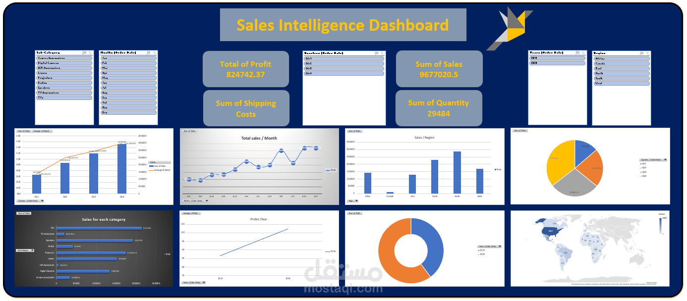 Data Analyst & QA Specialist