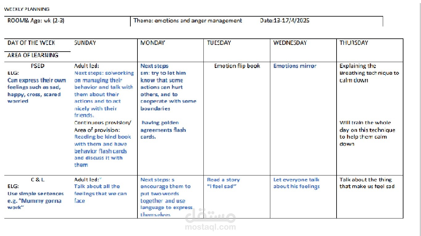 eyfs weekly plan