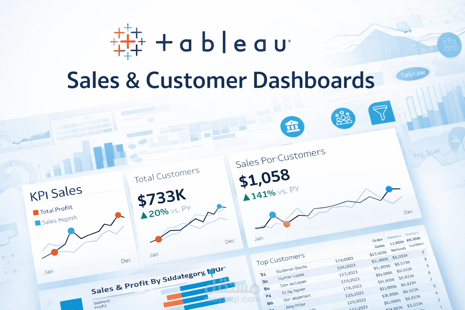 Sales & Customer Analytics Dashboard – Tableau Interactive Report 2023 لوحة تحليلات المبيعات والعملاء التفاعلية باستخدام Tableau