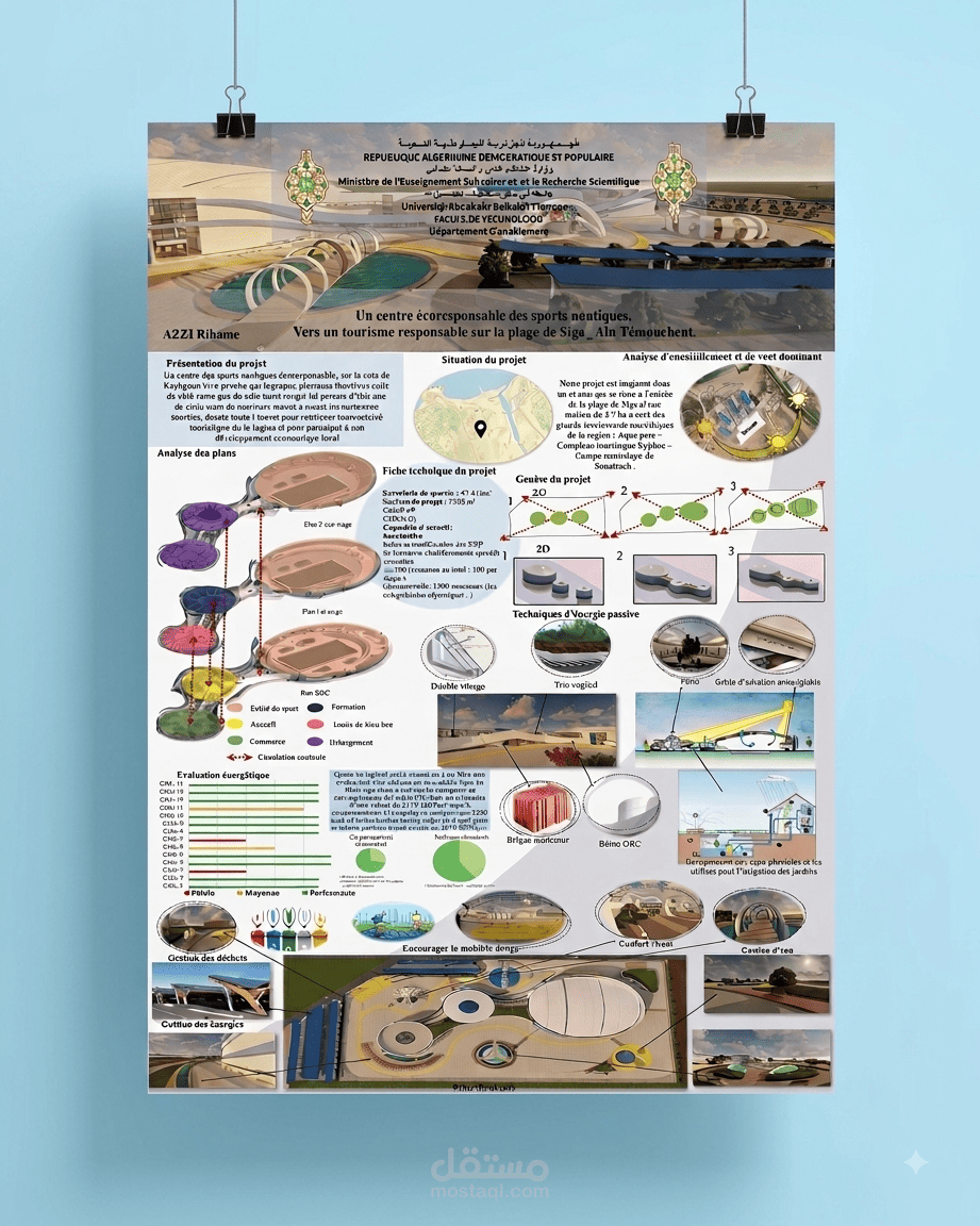 تنسيق وإخراج بوسترات معمارية وتحليلية احترافية (Architectural & Site Analysis Posters)