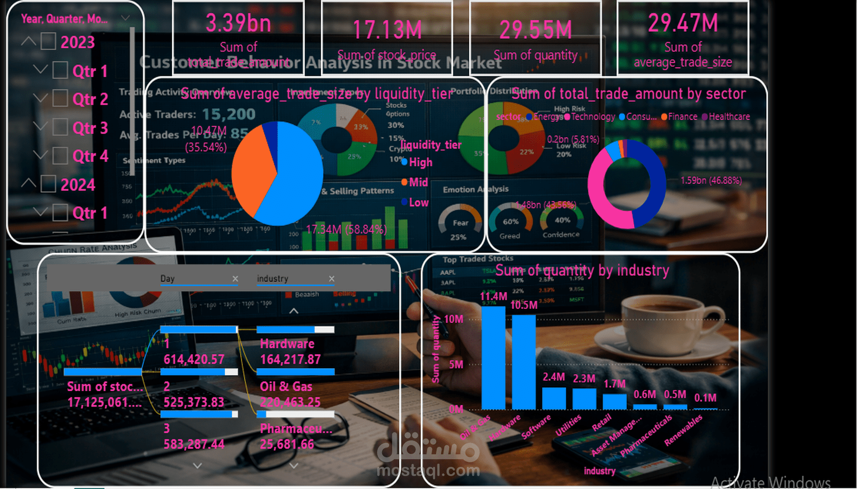 Data Analyst لإنشاء Dashboards وتقارير دقيقة