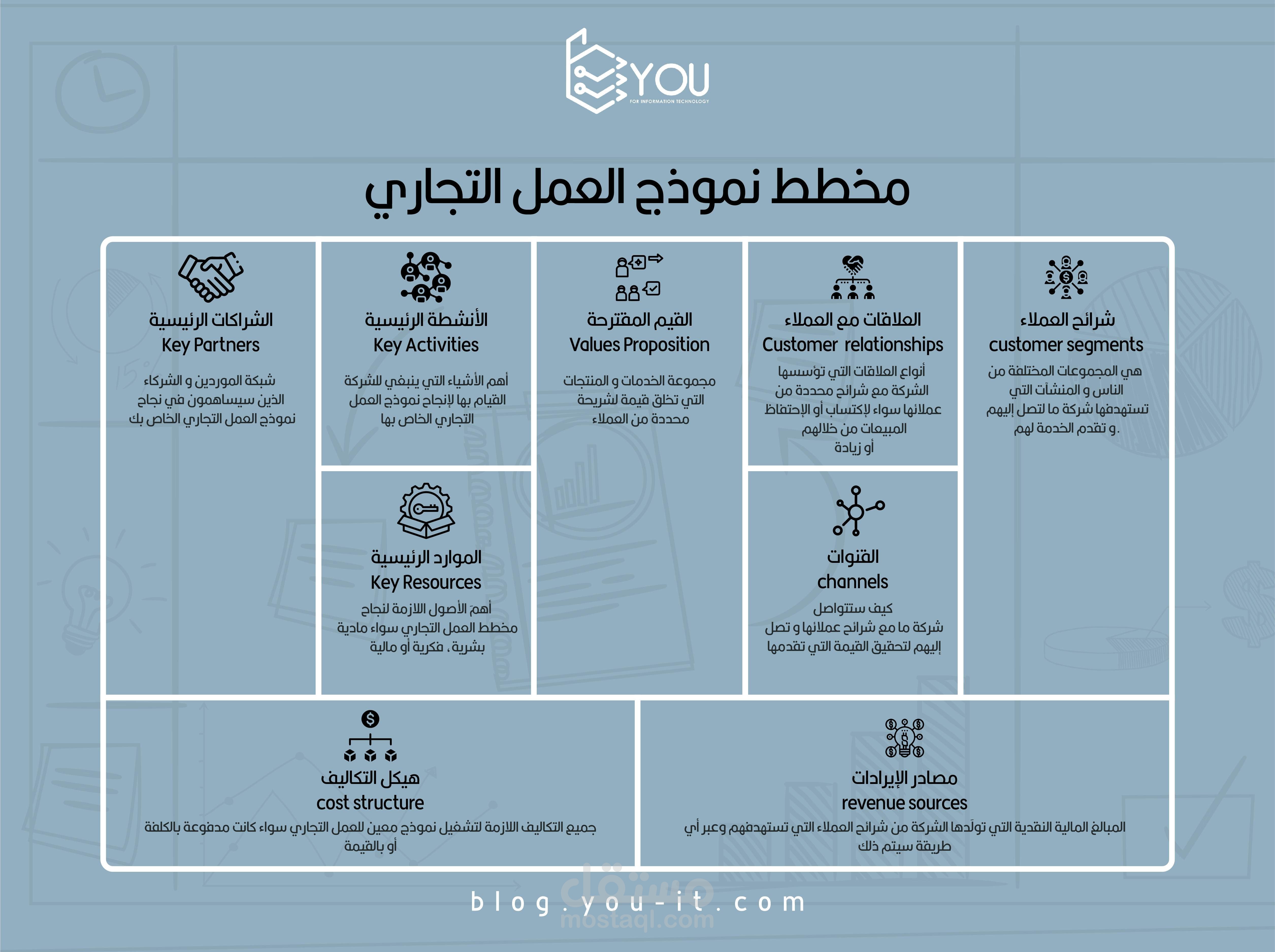 جدول متابعة عمل